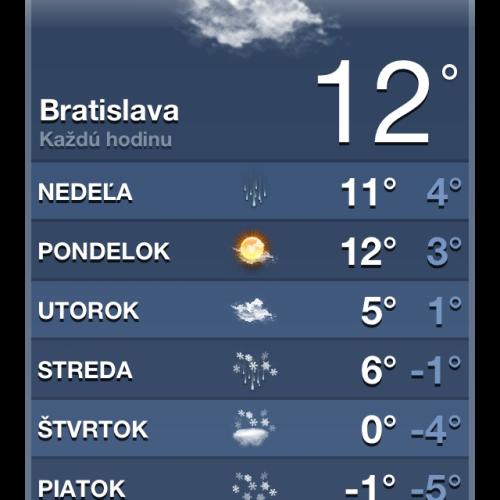 ma prist este rozlucka so zimou...