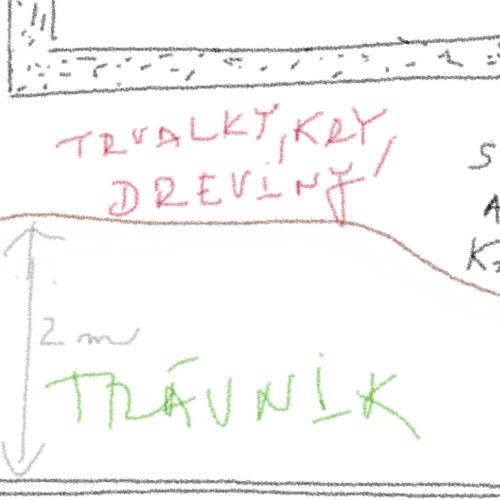 pre Janku