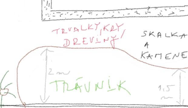 pre Janku, A všeličo ostatné pre Janku, A všeličo ostatné, , 1